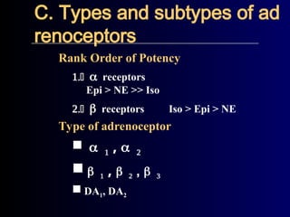 Rank Order of Potency
 receptors
Epi > NE >> Iso
 receptors Iso > Epi > NE
Type of adrenoceptor
 , 
  ,  , 
 DA1, DA2
C. Types and subtypes of ad
renoceptors
 