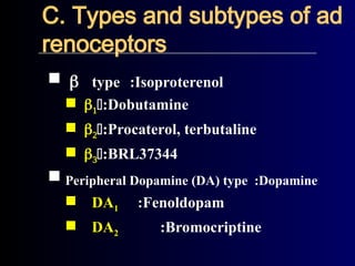  type :Isoproterenol
:Dobutamine
:Procaterol, terbutaline
:BRL37344
 Peripheral Dopamine (DA) type :Dopamine
DA1 :Fenoldopam
DA2 :Bromocriptine
C. Types and subtypes of ad
renoceptors
 