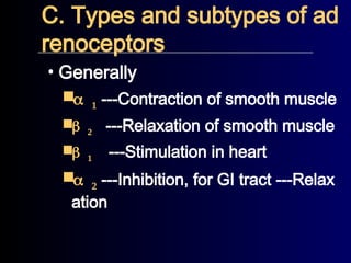 • Generally
 ---Contraction of smooth muscle
 ---Relaxation of smooth muscle
---Stimulation in heart
 ---Inhibition, for GI tract ---Relax
ation
C. Types and subtypes of ad
renoceptors
 