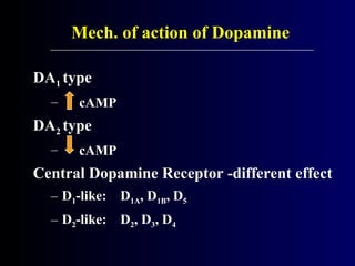 Mech. of action of Dopamine
DA1 type
– cAMP
DA2 type
– cAMP
Central Dopamine Receptor -different effect
– D1-like: D1A, D1B, D5
– D2-like: D2, D3, D4
 