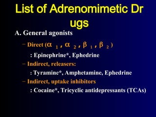 List of Adrenomimetic Dr
ugs
A. General agonists
– Direct ( ,  ,  ,  )
: Epinephrine*, Ephedrine
– Indirect, releasers:
: Tyramine*, Amphetamine, Ephedrine
– Indirect, uptake inhibitors
: Cocaine*, Tricyclic antidepressants (TCAs)
 