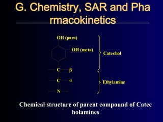 G. Chemistry, SAR and Pha
rmacokinetics
Chemical structure of parent compound of Catec
holamines
OH (para)
OH (meta)
C
C
N


Catechol
Ethylamine
 