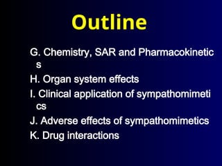 Outline
G. Chemistry, SAR and Pharmacokinetic
s
H. Organ system effects
I. Clinical application of sympathomimeti
cs
J. Adverse effects of sympathomimetics
K. Drug interactions
 