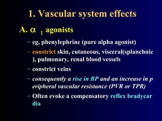 1. Vascular system effects
A.  agonists
– eg, phenylephrine (pure alpha agonist)
– constrict skin, cutaneous, visceral(splanchnic
), pulmonary, renal blood vessels
– constrict veins
– consequently a rise in BP and an increase in p
eripheral vascular resistance (PVR or TPR)
– Often evoke a compensatory reflex bradycar
dia
 