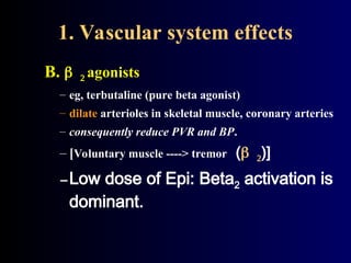 1. Vascular system effects
B.  agonists
– eg, terbutaline (pure beta agonist)
– dilate arterioles in skeletal muscle, coronary arteries
– consequently reduce PVR and BP.
– [Voluntary muscle ----> tremor ()]
–Low dose of Epi: Beta2 activation is
dominant.
 