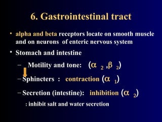 6. Gastrointestinal tract
• alpha and beta receptors locate on smooth muscle
and on neurons of enteric nervous system
• Stomach and intestine
– Motility and tone: (,)
– Sphincters : contraction ()
– Secretion (intestine): inhibition ()
: inhibit salt and water secretion
 