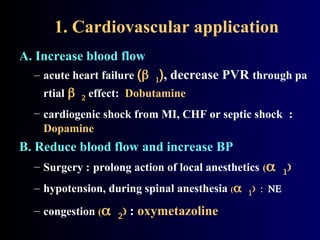 1. Cardiovascular application
A. Increase blood flow
– acute heart failure (), decrease PVR through pa
rtial  effect: Dobutamine
– cardiogenic shock from MI, CHF or septic shock :
Dopamine
B. Reduce blood flow and increase BP
– Surgery : prolong action of local anesthetics (
– hypotension, during spinal anesthesia (
– congestion ( : oxymetazoline
 