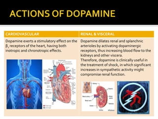 CARDIOVASCULAR

RENAL & VISCERAL

Dopamine exerts a stimulatory effect on the Dopamine dilates renal and splanchnic
β1 receptors of the heart, having both
arterioles by activating dopaminergic
inotropic and chronotropic effects.
receptors, thus increasing blood flow to the
kidneys and other viscera.
Therefore, dopamine is clinically useful in
the treatment of shock, in which significant
increases in sympathetic activity might
compromise renal function.

 