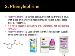 




Phenylephrine is a direct-acting, synthetic adrenergic drug
that binds primarily to α receptors and favors α1 receptors
over α2 receptors.
It is not a catechol derivative and, therefore, not a substrate
for COMT.
Phenylephrine is a vasoconstrictor that raises both systolic
and diastolic blood pressures.

 