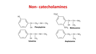 Non- catecholamines
 