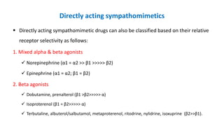 Directly acting sympathomimetics
 Directly acting sympathomimetic drugs can also be classified based on their relative
receptor selectivity as follows:
1. Mixed alpha & beta agonists
 Norepinephrine (α1 = α2 >> β1 >>>>> β2)
 Epinephrine (α1 = α2; β1 = β2)
2. Beta agonists
 Dobutamine, prenalterol (β1 >β2>>>>> α)
 Isoproterenol (β1 = β2>>>>> α)
 Terbutaline, albuterol/salbutamol, metaproterenol, ritodrine, nylidrine, isoxuprine (β2>>β1).
 