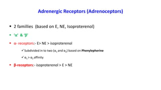 Adrenergic Receptors (Adrenoceptors)
 2 famillies (based on E, NE, Isoproterenol)
 ‘α’ & ‘β’
 α- receptors:- E> NE > isoproterenol
Subdivided in to two (α1 and α2) based on Phenylepherine
α1 > α2 affinity
 β-receptors:- isoproterenol > E > NE
 