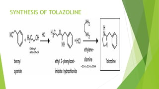 SYNTHESIS OF TOLAZOLINE
Ethyl
alcohol
-CH₃CH₂OH
 