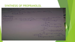 SYNTHESIS OF PROPRANOLOL
 