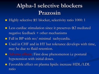 Adrenergic bockers (VK) | PPT