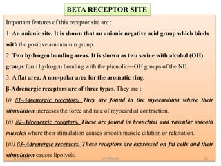 Important features of this receptor site are :
1. An anionic site. It is shown that an anionic negative acid group which binds
with the positive ammonium group.
2. Two hydrogen bonding areas. It is shown as two serine with alcohol (OH)
groups form hydrogen bonding with the phenolic—OH groups of the NE.
3. A flat area. A non-polar area for the aromatic ring.
β-Adrenergic receptors are of three types. They are ;
(i) β1-Adrenergic receptors. They are found in the myocardium where their
stimulation increases the force and rate of myocardial contraction.
(ii) β2-Adrenergic receptors. These are found in bronchial and vascular smooth
muscles where their stimulation causes smooth muscle dilation or relaxation.
(iii) β3-Adrenergic receptors. These receptors are expressed on fat cells and their
stimulation causes lipolysis.
BETA RECEPTOR SITE
9/15/2019 15M K Munde
 