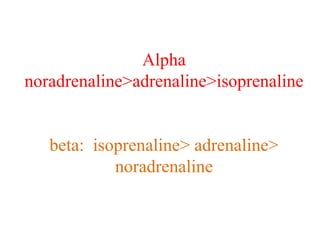 Alpha
noradrenaline>adrenaline>isoprenaline
beta: isoprenaline> adrenaline>
noradrenaline
 