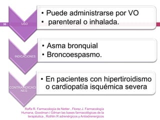 • Puede administrarse por VO
36       USO           • parenteral o inhalada.


                       • Asma bronquial
      INDICACIONES     • Broncoespasmo.


                     • En pacientes con hipertiroidismo
     CONTRAINDICACIO
          NES
                       o cardiopatía isquémica severa

           Raffa R. Farmacología de Netter , Florez J. Farmacología
         Humana, Goodman i Gilman las bases farmacológicas de la
             terapéutica , Rothlin R adrenérgicos y Antiadrenergicos
 