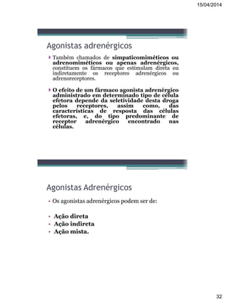 15/04/2014
32
Agonistas adrenérgicos
 Também chamados de simpaticomiméticos ou
adrenomiméticos ou apenas adrenérgicos,
constituem os fármacos que estimulam direta ou
indiretamente os receptores adrenérgicos ou
adrenoreceptores.
 O efeito de um fármaco agonista adrenérgico
administrado em determinado tipo de célula
efetora depende da seletividade desta droga
pelos receptores, assim como, das
características de resposta das células
efetoras, e, do tipo predominante de
receptor adrenérgico encontrado nas
células.
Agonistas Adrenérgicos
• Os agonistas adrenérgicos podem ser de:
• Ação direta
• Ação indireta
• Ação mista.
 