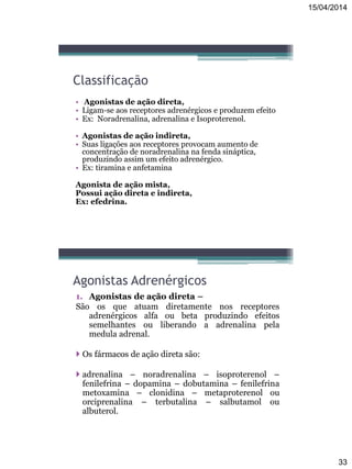 15/04/2014
33
Classificação
• Agonistas de ação direta,
• Ligam-se aos receptores adrenérgicos e produzem efeito
• Ex: Noradrenalina, adrenalina e Isoproterenol.
• Agonistas de ação indireta,
• Suas ligações aos receptores provocam aumento de
concentração de noradrenalina na fenda sináptica,
produzindo assim um efeito adrenérgico.
• Ex: tiramina e anfetamina
Agonista de ação mista,
Possui ação direta e indireta,
Ex: efedrina.
Agonistas Adrenérgicos
1. Agonistas de ação direta –
São os que atuam diretamente nos receptores
adrenérgicos alfa ou beta produzindo efeitos
semelhantes ou liberando a adrenalina pela
medula adrenal.
 Os fármacos de ação direta são:
 adrenalina – noradrenalina – isoproterenol –
fenilefrina – dopamina – dobutamina – fenilefrina
metoxamina – clonidina – metaproterenol ou
orciprenalina – terbutalina – salbutamol ou
albuterol.
 