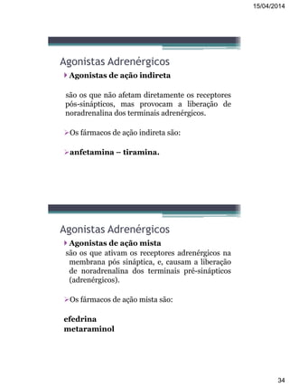 15/04/2014
34
Agonistas Adrenérgicos
 Agonistas de ação indireta
são os que não afetam diretamente os receptores
pós-sinápticos, mas provocam a liberação de
noradrenalina dos terminais adrenérgicos.
Os fármacos de ação indireta são:
anfetamina – tiramina.
Agonistas Adrenérgicos
 Agonistas de ação mista
são os que ativam os receptores adrenérgicos na
membrana pós sináptica, e, causam a liberação
de noradrenalina dos terminais pré-sinápticos
(adrenérgicos).
Os fármacos de ação mista são:
efedrina
metaraminol
 