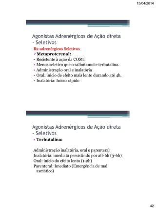 15/04/2014
42
Agonistas Adrenérgicos de Ação direta
- Seletivos
Β2-adrenérgicos Seletivos
Metaproterenol:
• Resistente à ação da COMT
• Menos seletivo que o salbutamol e terbutalina.
• Administração oral e inalatória
• Oral: inicio de efeito mais lento durando até 4h.
• Inalatória: Início rápido
Agonistas Adrenérgicos de Ação direta
- Seletivos
• Terbutalina:
Administração inalatória, oral e parenteral
Inalatória: imediata persistindo por até 6h (3-6h)
Oral: início do efeito lento (1-2h)
Parenteral: Imediato (Emergência de mal
asmático)
 
