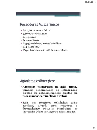 15/04/2014
74
Receptores Muscarínicos
• Receptores muscarínicos:
• 5 receptores distintos
• M1: neurais
• M2: cardíacos
• M3: glandulares/ musculares lisos
• M4 e M5: SNC
• Papel funcional não está bem elucidado.
Agonistas colinérgicos
• Agonistas colinérgicos de ação direta,
também denominados de colinérgicos
diretos ou colinomiméticos diretos ou
parassimpaticomiméticos diretos:
• agem nos receptores colinérgicos como
agonistas, ativando esses receptores e
desencadeando respostas semelhantes às
provocadas pela estimulação do parassimpático.
 