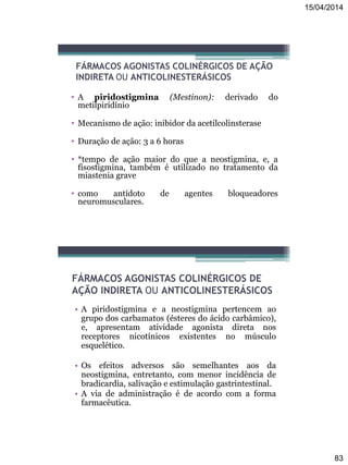 15/04/2014
83
FÁRMACOS AGONISTAS COLINÉRGICOS DE AÇÃO
INDIRETA OU ANTICOLINESTERÁSICOS
• A piridostigmina (Mestinon): derivado do
metilpiridínio
• Mecanismo de ação: inibidor da acetilcolinsterase
• Duração de ação: 3 a 6 horas
• *tempo de ação maior do que a neostigmina, e, a
fisostigmina, também é utilizado no tratamento da
miastenia grave
• como antídoto de agentes bloqueadores
neuromusculares.
FÁRMACOS AGONISTAS COLINÉRGICOS DE
AÇÃO INDIRETA OU ANTICOLINESTERÁSICOS
• A piridostigmina e a neostigmina pertencem ao
grupo dos carbamatos (ésteres do ácido carbâmico),
e, apresentam atividade agonista direta nos
receptores nicotínicos existentes no músculo
esquelético.
• Os efeitos adversos são semelhantes aos da
neostigmina, entretanto, com menor incidência de
bradicardia, salivação e estimulação gastrintestinal.
• A via de administração é de acordo com a forma
farmacêutica.
 