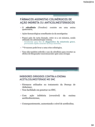 15/04/2014
84
• O edrofônio (Tensilon): consiste em uma amina
quaternária,
• Ações farmacológicas semelhantes às da neostigmina
• Possui ação de curta duração, entre 10 a 20 minutos, sendo
utilizada em administração venosa,
▫ Geralmente para fins de diagnóstico da miastenia grave,
provocando rápido aumento da força muscular,
• **O excesso pode levar a uma crise colinérgica.
• Tem sido também referido o uso do edrofônio para reverter os
efeitos do bloqueador neuromuscular após uma cirurgia
FÁRMACOS AGONISTAS COLINÉRGICOS DE
AÇÃO INDIRETA OU ANTICOLINESTERÁSICOS
INIBIDORES DIRIGIDOS CONTRA A ENZIMA
ACETILCOLINESTERASE NO SNC
• Fármacos utilizados no tratamento da Doença de
Alzheimer,
• Tem facilidade em penetrar no SNC,
• Com ação inibitória (reversível) da enzima
acetilcolinesterase,
• Consequentemente, aumentando o nível de acetilcolina.
 
