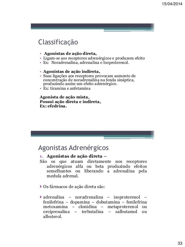 As apresentações sobre fumagem de inclinações
