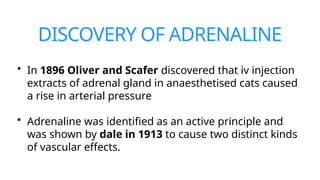 Osivir Injection ADRENERGIC Drugs pharmacology class powerpoint | PPTX