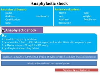 Anaphylactic shock
Particulars of Doctors:-
Name-
Address- mobile no:-
Qualification-
Date-
Particulars of patient:-
Name- Age:-
sex- weight-
Address- Mobile no-
occupation -
Rx-
1.Humidified oxygen by inhalation
2.Inj.Adrenaline 0.5ml(1:1000) IM stat, repeat the dose after 10min after response is poor
3.Inj.Hydrocortisone-100 mg,0.5ml IM slowly
4.Inj.chlorpheniramine 10mg IM stat
Anaphylactic shock
Dispense 1 ampule of Adrenaline,1 ampule of hydrocortisone,1 ampule of chlorpheniramine
Monitor the vitals and response of patient
Signature & registration no
 