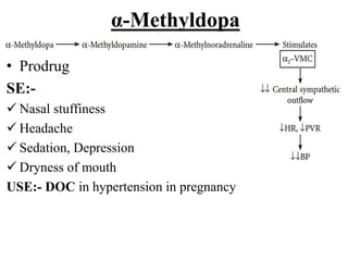 α-Methyldopa
• Prodrug
SE:-
 Nasal stuffiness
 Headache
 Sedation, Depression
 Dryness of mouth
USE:- DOC in hypertension in pregnancy
 