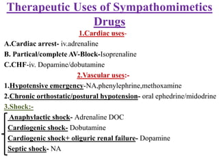 Therapeutic Uses of Sympathomimetics
Drugs
1.Cardiac uses-
A.Cardiac arrest- iv.adrenaline
B. Partical/complete AV-Block-Isoprenaline
C.CHF-iv. Dopamine/dobutamine
2.Vascular uses:-
1.Hypotensive emergency-NA,phenylephrine,methoxamine
2.Chronic orthostatic/postural hypotension- oral ephedrine/midodrine
3.Shock:-
Anaphylactic shock- Adrenaline DOC
Cardiogenic shock- Dobutamine
Cardiogenic shock+ oliguric renal failure- Dopamine
Septic shock- NA
 