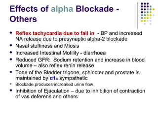 Effects of alpha Blockade -
Others
 Reflex tachycardia due to fall in - BP and increased
NA release due to presynaptic alpha-2 blockade
 Nasal stuffiness and Miosis
 Increased Intestinal Motility - diarrhoea
 Reduced GFR: Sodium retention and increase in blood
volume – also reflex renin release
 Tone of the Bladder trigone, sphincter and prostate is
maintained by α1A sympathetic
 Blockade produces increased urine flow
 Inhibition of Ejaculation – due to inhibition of contraction
of vas deferens and others
 