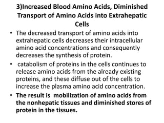 3)Increased Blood Amino Acids, Diminished
Transport of Amino Acids into Extrahepatic
Cells
• The decreased transport of amino acids into
extrahepatic cells decreases their intracellular
amino acid concentrations and consequently
decreases the synthesis of protein.
• catabolism of proteins in the cells continues to
release amino acids from the already existing
proteins, and these diffuse out of the cells to
increase the plasma amino acid concentration.
• The result is mobilization of amino acids from
the nonhepatic tissues and diminished stores of
protein in the tissues.
 