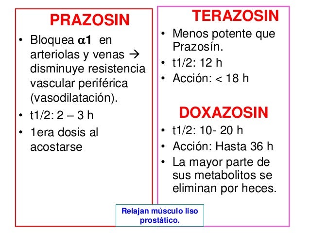 Prazosina y metoprolol Prazosina y metoprolol