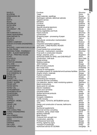 13 
index 
t 
SAVELO Furniture Strumica 46 
SEJPRO M Trade Ohrid 64 
SEMENARNA SK Seed materials, seedlings Skopje 19 
SEMI Switchgear cabinets, electrical cabinets Radovish 53 
SERTA H ygiene service Skopje 39 
SEZAL Elevators Skopje 59 
SEZGIN LER Furniture Gostivar 46 
SHO W-HEM Detergents Gostivar 37 
SIETO ltd. Special industrial electronic Skopje 48 
SIGURNO ST - PB Safety-doors, interior Ohrid 32 
SIKA Drying vegetables and fruits Skopje 23 
SIM KO MPANI -TA Paper products Strumica 56 
SIMAK IN ZINJ ERIN G Construction Skopje 32 
SIMKO MPANI -TA Wrapping paper - processing of paper Strumica 56 
SIN -AG 95 Textile Tetovo 63 
SIN PEKS Agricultural, construction mechanization Bitola 19 
SISBRO COMPAN Y SAW-MILL Kratovo 46 
SISKON SYSTEMS ENGIN ERIN G Integrated automation systems Skopje 48 
SITKO A uto parts - LAN D RO VER, RO VER Skopje 35 
SKO LEKS - FABER NAR DI EURO LUX LINO White goods Skopje 41 
SLOGA PRO M Frozen goods from animal breed Kavadarci 23 
SNEZANA FAR M - PHAR MACY Pharmacy - medicament, cosmetics Strumica 50 
SOBO - SLIKAR IN ZENERIN G Final work in construction industry Veles 32 
SOFIJA - PRINTIN G HOU SE Design, prepress, print Bogdanci 58 
START Authorized dealer for OPEL and CHEVRO LET O hrid 36 
STAT ER-DJ Construction, craft work Novo Selo 32 
STELAT EX Digital printing Skopje 58 
STENTON GRA DBA Building materials Bitola 32 
STI L KO M JO GI mattress Skopje 46 
STO CHAR STVO Milk and dairy products Bogdanci 23 
STR MOSH Non-metal mine Probishtip 54 
STT - TRA DE Service for tachographs Skopje 36 
STU DIO HA DZIEVI Complete projects for residential and business facilities Strumica 32 
SUN CHEMICAL M Graphic toners, materials Skopje 58 
SUPER HIT Fashion confection Radovish 63 
SWISSLION Food industry Skopje 23 
TAR GET - FI Forwarding and transport Delchevo 67 
TEAM CON SULTIN G Financial and low consulting Skopje 43 
TEHNO - ALAR M Fire detectors, alarms, video monitoring systems Delchevo 61 
TEHNO ART Metal constructions Skopje 53 
TEHNO MOTO Spare parts for vehicles Prilep 36 
TEHNO VAL Electric installation Tetovo 41 
TEHNOA BRA ZIV Colors and varnishes Kratovo 26 
TEHNO BEN NO VA Industrial boilers Prilep 49 
TEHNO GUMA R ubber-technical products Skopje 49 
TEHNO SERVIS Metalworking Ohrid 53 
TEMON Energetic installations Skopje 49 
TETEKS Textile industry Tetovo 63 
TOR PEDO - MOBIL Gas station, TO YOTA , MIT SUBISHI service Bitola 37 
TRAN ZIT T ires Skopje 36 
TR END LIN E Design and construction of saunas, bathrooms Skopje 33 
TRI MIL R Sawmill Skopje 46 
TRI MEKS Nutritional supplements Skopje 23 
TRIO COSULTIN G Financial and low consulting Gevgelija 43 
TURI ST ENGIN EERIN G Hardware, piping, sheet metal Ohrid 53 
TURT EL Building materials Shtip 65 
UKA KO MERC Meat industry Skopje 23 
UNI GA IN ZENERIN G Products from wrought iron Skopje 53 
UNIKA Construction, planning Shtip 33 
UNIOR KO MERC Professional hand tools Skopje 53 
UNI PRES Printing, lightening signs Skopje 58 
UNI -TUR S Transport of passenger Prilep 67 
UNI VERZAL - PPEV Authorized service for SCANIA Gevgelija 36 
u 
 