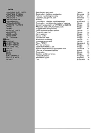 14 
index 
v 
y 
z 
UNI VERZAL AUTO PART S Sale of spare auto parts Tetovo 36 
UNI VERZAL GRA DBA Construction - building construction Strumica 33 
UNI VERZAL PRO MET Fruit and vegetable processing Kochani 24 
UNI VERZAL-M Machinery, equipment, tools Strumica 53 
UR BAN - GRA DBA Building Skopje 33 
UR BAN IN VEST Construction, concrete paving elements Kavadarci 33 
VAR DAR GRA DBA Construction, plumbing, distribution of concrete Skopje 33 
VAR MAK S - VART EKS General representative of VART EKS and LEVI'S Skopje 63 
VARU S Wholesale trade with pharmaceuticals Skopje 50 
VAT EKS All types of fire extinguishers Ohrid 61 
VELIDENT TRA DE Dental materials and equipment Skopje 51 
VIA KO MERC Trade with meat, fish Skopje 24 
VIDEO ALAR M Alarm systems Skopje 61 
VIDEO DATA Service center Skopje 41 
VIKTORI MISKO Delicatessen meat Skopje 24 
VINT I llumination accessory Skopje 41 
VUDELGO Household equipment Skopje 65 
WIN ERY POPOV Wines POPOV Kavadarci 24 
WIN ERY TEMOV Wine bar and shop Skopje 70 
YUCAN PETRO L Distribution of SHELL oils Skopje 37 
Z PLAST A gricultural products - polypropylene fiber Strumica 24 
ZALFIJA Personal protective equipment Prilep 61 
ZIKO L Construction Skopje 33 
ZIN ES Stainless and brass fences Skopje 47 
ZONA EKSPRES Transport vehicles Gevgelija 59 
ZVEZDA KO MERC Bathroom supplies Negotino 26 
ZVONKO T ires Kavadarci 36 
w 
 