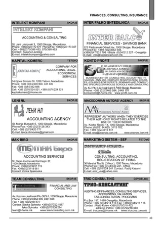 43 
INTELEKT KOMPANI skopje INTER FALKO SHTEDI LNICA Skopje 
ACCOUNTIN G & CON SALTIN G 
St. Jani Lukrovski 3, 1000 Skopje, Macedonia 
Phone: +389(0)2/3172 677 Phone/Fax: +389(0)2/3173 047 
Cell: +389(0)70/399 453, 075/399 453 
Contact: Suzana Lazeska 
E-mail: intelektkompani@yahoo.com 
Financial se rvices - Savings bank 
123 Partizanski Odredi Av. 1000 Skopje, Macedonia 
Phone/Fax: +389 (0)2/3062 546, 
+389(0)47/231 799 - Bitola (0)34/212 327 - Gevgelija 
E-mail: info@stedilnicaif.com.mk 
KONTO PROFIT Skopje 
business ce nter: (consulting, acc ounting, fi-nancial 
analyse , comp any reg istration). cours-es 
: (courses for expe rts, sem inars and consult-ing 
spec ialized in house sc hools and consulting 
Av. K.J. Pitu b-22, local 5 and 6), 1000 Skopje, Macedonia 
Phone: +389 (0)2/2465 584, 2448 101 
kontoprofit@t-home.mk www.profit.com.mk 
kap ital -komerc teto vo 
Comp any for 
acc ounting, leg al, 
ec onomical 
se rvices 
34 Gjoce Simoski St. 1200 Tetovo, Macedonia 
Phone: +389 (0)44/339 900, 337 400 
Fax: +389 (0)44/352 666 
Cell: +389 (0)70/224 521, +389 (0)71/224 521 
kapitalkomerc@t-home.mk 
finances , cons ult ing , ins urance 
MAce don ian autors ' agenc y Skopje 
Rep rese nt authors when they exe rcise 
their authors' rights rel ated to the 
use of their works 
Av. Kocho Racin, 14, 1000 Skopje, Macedonia 
Phone: (0)2/3114 655, 3115 762, 
Fax: +389 (0)2/3215 841 
E-mail: nina@avtorska.com.mk www.avtorska.com.mk 
MARKETING SISTEM - SEF Teto vo 
Consulting, acc ounting, 
reg istration of firms 
36 Marshal Tito St. ( 3 floor ), 1200 Tetovo, Macedonia 
Phone/Fax: +389 (0)44/333 221- Office 
Cell: +389 (0)70/224 241 Contact: Fadilj Kasami 
E-mail: emir_usa@yahoo.com 
len i nl skopje 
Acc ounting age ncy 
St. Marija Bursach 5, 1000 Skopje, Macedonia 
Phone/Fax: +389 (0)2/3126 343 
Cell: +389 (0)75/420 771 
E-mail: lence.dimovska@gmail.com 
MAK BIRO Skopje 
Acc ounting se rvices 
St. Rade Jovchevski Korchagin 37, 
1000 Skopje, Macedonia 
Phone: +389(0)2/3237 719 
Fax: +389(0)2/3118 681 
Contact: Zorica Spasovska 
TRIO cons ult ing ge vgel ija 
auditing of finances , Consulting se rvices , 
acc ounting, valuation, 
tax-consultation, Programs 
P.o.Box 197, 1480 Gevgelija, Macedonia 
Phone: +389 (0)34/214 116 Fax: +389(0)34/217 116 
Contact : Risto Kotev +389 (0)70/218 422 
Zdravko Petrov +389 (0)70/218 349 
E-mail: triocons@t-home.mk www.triocons.com.mk 
TEAM CONSULTING skopje 
FINAN CIA L and LaW 
CON SULTIN G 
Av. Kuzman Josifovski Pitu 30/3-1, 1000 Skopje, Macedonia 
Phone: +389 (0)2/2464 309, 2461 626 
Fax: + 389 (0)2/2464 877 
Contact: Slavica Spiroska +389 (0)70/221 887 
I skra Spiroska +389 (0)70/338 214 
team@t-home.mk www.teamconsulting.com.mk 
 