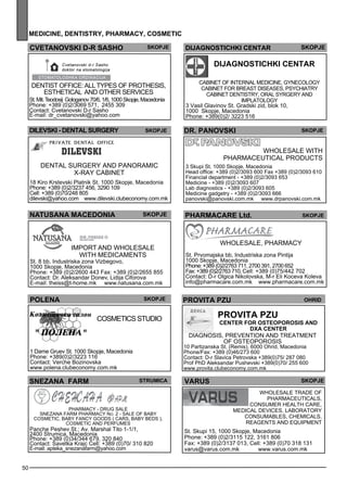 50 
MEDI CINE, DENTISTRY, PHARMACY, cosmet ic 
CVETANOVSKI D-r SAshO skopje 
Dentist office: all types of prothesis, 
esthetical and other services 
St. Mit. Teodosij Gologanov 70/6, 1/6, 1000 Skopje, Macedonia 
Phone: +389 (0)2/3069 571, 2455 309 
Contact: Cvetanovski D-r Sasho 
E-mail: dr_cvetanovski@yahoo.com 
DI LEVSKI - DENTAL SURGERY Skopje 
NATUSANA macedonia Skopje 
Import and wholesale 
with medicaments 
St. 8 bb, Industriska zona Vizbegovo, 
1000 Skopje, Macedonia 
Phone: +389 (0)2/2600 443 Fax: +389 (0)2/2655 855 
Contact: Dr. Aleksandar Donev, Lidija Ciforova 
E-mail: theiss@t-home.mk www.natusana.com.mk 
diagjnost ichki acenrt ejkops 
dijagnost ichki centar 
CABIN ET OF INT ERNA L MEDICIN E, gyN ECOLOGY 
CABIN ET FOR BREAST DISEASES, ps YCHIATR Y 
CABIN ET DENTI STR Y, ORA L SYRGERY AN D 
IMPLATO LOGY 
3 Vasil Glavinov St. Gradski zid, blok 10, 
1000 Skopje, Macedonia 
Phone: +389(0)2/ 3223 516 
Dr . PANOVSKI Skopje 
PHARMACARE Ltd. Sejkop 
Wholes ale , Pharmacy 
St. Prvomajska bb, Industriska zona Pintija 
1000 Skopje, Macedonia 
Phone: +389 (0)2/2763 711, 2700 391, 2700 652 
Fax: +389 (0)2/2763 710, Cell: +389 (0)75/442 702 
Contact: D-r Olgica Nikolovska, M-r Eli Koceva Koleva 
info@pharmacare.com.mk www.pharmacare.com.mk 
Dental surge ry and panoramic 
X-ray cabinet 
18 Kiro Krstevski Platnik St. 1000 Skopje, Macedonia 
Phone: +389 (0)2/3237 456, 3290 109 
Cell: +389 (0)70/248 805 
dilevski@yahoo.com www.dilevski.clubeconomy.com.mk 
Wholes ale with 
pharmace utical products 
3 Skupi St. 1000 Skopje, Macedonia 
Head office: +389 (0)2/3093 600 Fax +389 (0)2/3093 610 
Financial department - +389 (0)2/3093 653 
Medicine - +389 (0)2/3093 607 
Lab diagnostics - +389 (0)2/3093 605 
Medicine gadgetry - +389 (0)2/3093 666 
panovski@panovski.com.mk www.drpanovski.com.mk 
pro vita pz u ohrid 
pro vita pz u 
Center for osteoporos is an d 
DX A Center 
Diagnosis, preve ntion and treatme nt 
10 Partizanska St. (Remis), 6000 Ohrid, Macedonia 
Phone/Fax: +389 (0)46/273 600 
Contact: D-r Slavica Petrovska +389(0)75/ 287 080 
Prof PhD Aleksandar Pushevski +389(0)70/ 255 600 
www.provita.clubeconomy.com.mk 
sne ZANA FARM str umica var us 
Pharmacy - drug sale 
Snez ana farm Pharmacy NO. 2 - sale of baby 
cosme tic, baby fancy goods ( cars, baby beds ), 
cosme tic and pe rfumes 
Panche Peshev St.; Av. Marshal Tito 1-1/1, 
2400 Strumica, Macedonia 
Phone: +389 (0)34/344 679, 320 840 
Contact: Savetka Krajc Cell: +389 (0)70/ 310 820 
E-mail: apteka_snezanafarm@yahoo.com 
skopje 
of osteoporosis 
Wholes ale trade of 
pharmace uticals , 
consume r health care, 
med ical dev ices , laboratory 
consumables , chem icals , 
reage nts and eq uipme nt 
St. Skupi 15, 1000 Skopje, Macedonia 
Phone: +389 (0)2/3115 122, 3161 806 
Fax: +389 (0)2/3137 013, Cell: +389 (0)70 318 131 
varus@varus.com.mk www.varus.com.mk 
polena skopje 
Cosme tics studio 
1 Dame Gruev St. 1000 Skopje, Macedonia 
Phone: +389(0)2/3223 116 
Contact: Verche Bozinovska 
www.polena.clubeconomy.com.mk 
 
