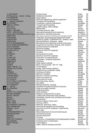 7 
index 
A 
B 
11 OKTO MVRI Printing house Prilep 56 
3M Macedonia - marble - mining Marble and travertine Skopje 54 
4-th NO EMVRI Sugar factory Bitola 20 
6-ti OKTO MVRI Electrical engineering, electro equipment Prilep 40 
A - TRAN S COMPAN Y Transport and forwarding Struga 65 
AB PRO MET Forwarding, customs intersession Gevgelija 42 
ABEFAL SHPED Transport and forwarding Skopje 65 
ACE VELA Lighted ceiling, interior design Ohrid 27 
ADA FALKE Mobile toilet Skopje 39 
ADIN G - GRA DBA Concrete products, pillar Strumica 27 
AGRO - SERVIS 2000 Agricultural equipment and machinery Negotino 19 
Agrokombinat DZUMAJ LIJA JSC Lozovo Agricultural, industrial production Sv. Nikole 20 
AGRO -PRO High quality equipment for bakeries and meat sellers industry Kumanovo 20 
AGRO SEME Production, processing and trading with seeds Bitola 19 
AGRO START AGRI CULTURA L COO PERATI VE - fertilizer, seed Kumanovo 19 
AGROUNIJA Mineral fertilizers, preserves, seeds Skopje 19 
AKTI VA ENGIN EERIN G Manufacture and assembly of steel construction Shtip 51 
AK VA TERM ENGIN EERIN G Equipment for plumbing, heating, solar systems Gostivar 59 
ALEX STEWART Central institute for protection Skopje 60 
ALFI BI COMPAN Y Electrical supplies Kumanovo 40 
ALKO PLAST 03 Aluminum and PVC carpentry Skopje 44 
ALMAK Furniture Strumica 44 
ALMEDINA Spring sheet for trucks Skopje 34 
AL-PAN A luminum and PVC carpentry Shtip 44 
ALUSH LIM Production of metal products Tetovo 51 
A-M TON ER Computers, computer equipment Skopje 38 
AMBRO ZIJA Pharmacy Radovish 49 
AMPLAST Water based coatings Ohrid 25 
APIMAK Motor oil and grease - API, IP - Italy Skopje 37 
AR BO TRA VEL T.A. Travel agency Skopje 68 
AR ESE SOLUTION S Design, solar energy solutions Skopje 48 
AR goS Equipment for household, hotels Skopje 47 
AR SENA L Hunting and fishing Struga 60 
AS-SPECIJA L Bathroom supplies Gevgelija 25 
AT M REVISION R evision, financial consulting Skopje 42 
AUTO FILTER Filters and motors oil Skopje 34 
AVTO ERDO Spare parts for trucks Gostivar 34 
AVTO STELA - CHO PANO Auto body shop, service Prilep 34 
AVTO ZLAT ESKI Car dealer Prilep 34 
AVTO CERA DA Making tarpaulins, awnings Bitola 51 
B.T. META L Importers of quality furniture for the bond Kumanovo 44 
BA COMPAN Y Paper and paper products Skopje 56 
BABA Catering services Skopje 68 
BAK ER TI LLY MAK EDONIA ltd. Audit company Skopje 42 
BALKAN KO MERC Weapons, equipment for hunting Tetovo 60 
BAUKIT GROU P Trading with construction tools, ladders Skopje 51 
BELINA Wholesale of paints and varnishes and brushes Skopje 25 
BEMOS V Construction Kichevo 27 
BENI - KO M All kind of glass. Frame work Skopje 55 
BERTI TEKS Working uniform Skopje 60 
BETA MEDICO TRA DIN G Medicine, pharmacy, optics Skopje 49 
BIBI TRAN SPORT I nternational transport and forwarding Kumanovo 65 
BIMAK S - PLUS Aluminum and PVC carpentry, metal fences Strumica 44 
Bi-MEK Stem cells Skopje 49 
BIO ENGIN EERIN G Ltd . Natural treatment of environmental issues Skopje 39 
BIRO EKONO MIK Accounting services Skopje 42 
BIRO SEF Security equipment Strumica 60 
BIRO STI L Furniture Skopje 44 
BIR PLAST KO MERC Production of polyethylene and polypropylene bottles Kumanovo 55 
BIS GRA DBA Finishing work in construction Skopje 27 
BISER TRA VEL Travel agency Skopje 68 
BIZI Sales, rental of vending machines Strumica 68 
 