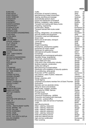 9 
index 
f 
G 
H 
EURO IN G Traffic Ohrid 66 
EURO NO VA Production of women's clothing Shtip 62 
EURO PRO EKT Manufacturing of steel construction Tetovo 28 
EURO TERM GR Heating, plumbing and sewage Gostivar 59 
EURO DOOR Automatically sensors doors Bitola 28 
EURO MILK Export and distribution of foodstuff Skopje 20 
EURO MONT Molding, installation, solar systems Kratovo 52 
EURO PA EXPRES Transport and trading with heavy trucks Bitola 66 
EURO PRO EKT Projecting, engineering Shtip 28 
EVGENIJA PLAN Construction, design Kumanovo 28 
EVRO - SHPED Transport abroad with trucks cooler Kavadarci 66 
EVRO PA GUMI T ires Skopje 34 
EVROT EHNIKA ENGIN EERIN G Heating, refrigeration, air-conditioning Kavadarci 59 
EVROT EKS Security clothes and equipment Shtip 60 
EXTRA MEIN Procession meat and delicatessen Kumanovo 20 
FAR EKS Sheet metal Skopje 52 
F-B COMPAN Y Petrol and oil derivates, transport Skopje 66 
FERIJA L KA SIKO V Travel agency Shtip 68 
FILAT ORU ZJE Weapons Shtip 60 
FOR TRAN S Freight forwarding Skopje 66 
FRA GMAT MAK Polystyrene, polystyrene supplies Kumanovo 28 
FRI GO BOX Equipment for super market Tetovo 68 
FRI GOT EHNIKA 2000 Equipment for gastronomy Tetovo 68 
GALEB International and public transport Ohrid 66 
GAM - GAM KO MERC Furnishings Tetovo 45 
GEO-AK VA Geological and hydrological perforation Skopje 39 
GEODATA ENGIN EERIN G Geodesic things, engineering Kavadarci 28 
GEOMETAR PRO .IN G Land-mark, psychical divisions Sv. Nikole 28 
GILD Paper plates and caps Skopje 55 
GIPS DEKOR Final work in the construction industry Skopje 28 
GIPSAR Building materials, construction Skopje 28 
GIS Coldly and rolling tin Skopje 52 
G-KO MPANI Manufacturing of overall clothes Skopje 62 
GLOBAL SECURIT Y Distribution and installation of security systems Skopje 60 
GO - MAK KO MERC Air-conditioning, white goods Veles 64 
GOBLEN Production of PVC carpentry Kumanovo 45 
GODIN G PETRO L Gas stations, sales of petrol, restaurant Tetovo 37 
GRA DBA PRO MET A rchitecture Kavadarci 28 
GRA FOSET DL Design, prepress, print Kumanovo 57 
GRANA DA T.A Travel Agency Skopje 68 
GRANT THORNTON Chartered accountants member firm of Grant Thornton Skopje 42 
GREEN PLAN ET H orticulture Skopje 47 
GRO ZD Alcoholic and non-alcoholic drinks Strumica 20 
GU SKO PJE Fitting for doors and windows Skopje 29 
HA MACHI MOTOR S Motorcycles, mopeds, scooters Shtip 34 
HA MZA MOTOR S Auto parts for FOR D, Service Skopje 34 
HARTIJA KO MERC Printing house Tetovo 57 
HELIU M Anti fire equipment Skopje 61 
HI DRIA Central air-conditioning - HI DRIA Skopje 59 
HI DRO S Production and trading with chemicals Skopje 37 
HINAKO M EPB MIRO SLAV Economic - juridical office Gostivar 42 
HI PA - PI Production, sale and service of hydraulic Skopje 48 
HORI ZONT T rade Bitola 64 
HORT ENA A gricultural products Strumica 20 
HOT EL - RESTAURANT KA PRI Hotel - catering, restaurant Bitola 69 
HOT EL BRA MS - ES Hotel - catering, restaurant Skopje 69 
HOT EL DALJAN Hotel - catering, restaurant Ohrid 69 
HOT EL KO ZZAR EV Hotel - catering, restaurant Ohrid 69 
HOT EL OA ZA Hotel - catering, restaurant Shtip 69 
HOT EL SKO PJE Hotel and catering service Skopje 69 
HOT EL VILA SVETA SOFIJA H otel and catering service Ohrid 69 
HU LUSI KO MERC High and low construction Kumanovo 29 
IDNINA PRO M Floor covering Skopje 25 
 