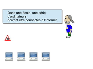 Dans une école, une série
Dans une école, une série
d'ordinateurs
d'ordinateurs
doivent être connectés à l'Internet
doivent être connectés à l'Internet
 