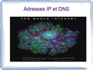 Adresses IP et DNS
 
