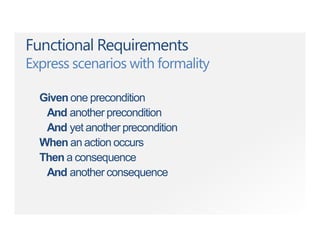 Functional Requirements
Express scenarios with formality
Given one precondition
And another precondition
And yet another precondition
When an action occurs
Then a consequence
And another consequence
 