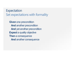 Expectation
Set expectations with formality
Given one precondition
And another precondition
And yet another precondition
Expect a quality objective
Then a consequence
And another consequence
 
