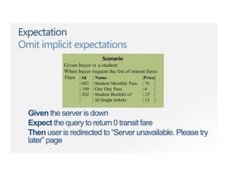 Expectation
Omit implicit expectations
Given the server is down
Expect the query to return0 transit fare
Then user is redirected to “Server unavailable. Please try
later” page
 