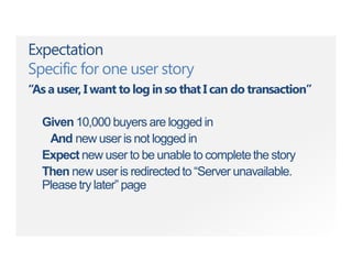 Expectation
Specific for one user story
“As a user, I want to log in so that I can do transaction”
Given 10,000 buyers are logged in
And new user is not logged in
Expect new user to be unable to completethe story
Then new user is redirectedto “Server unavailable.
Please try later” page
 