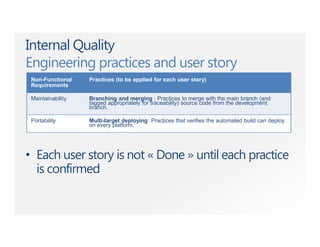 Internal Quality
Engineering practices and user story
Non-Functional
Requirements
Practices (to be applied for each user story)
Maintainability Branching and merging : Practices to merge with the main branch (and
tagged appropriately for traceability) source code from the development
branch.
Portability Multi-target deploying: Practices that verifies the automated build can deploy
on every platform.
• Each user story is not « Done » until each practice
is confirmed
 